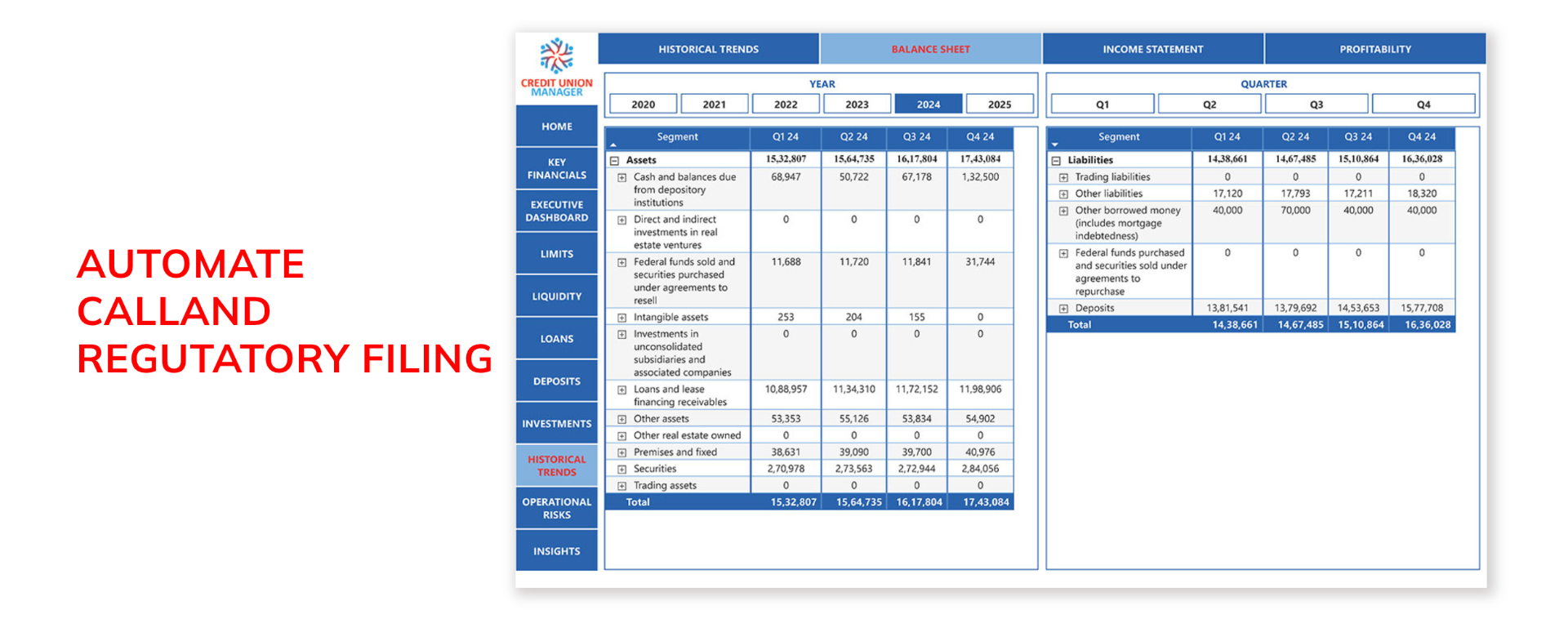 Automate Call and Regulatory Filing